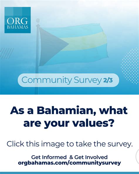 PLK Bahamas Survey.